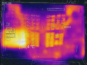 Temperature on the underside (idle)