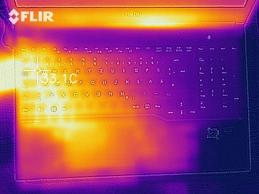 heat distribution under load - upper side