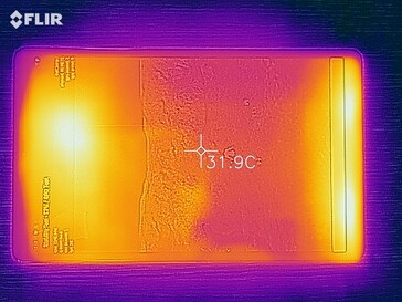 Heat map of the front of the device under load