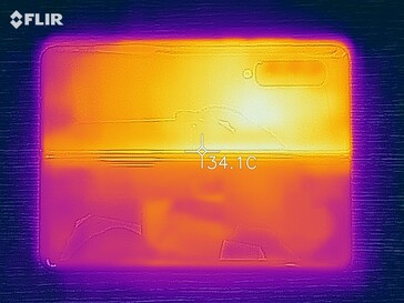 Heat map of the back of the device under load