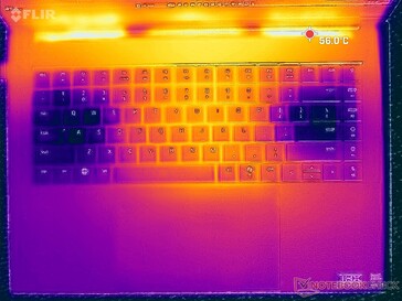 Prime95+FurMark stress (C cover)