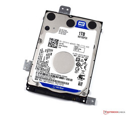 1-TB 2.5-inch hard drive