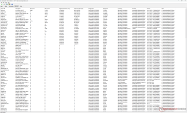 Drivers list