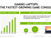 Gaming laptop market has grown from $1 billion to over $12 billion in the past five years (Source: Nvidia)