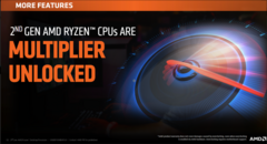 (Source: AMD)