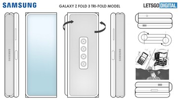 The "new Z Flip" may still unfold vertically, whereas the re-imagined "Z Fold" does the opposite. (Source: USPTO via LetsGoDigitial)