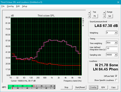 HP Pavilion 15t