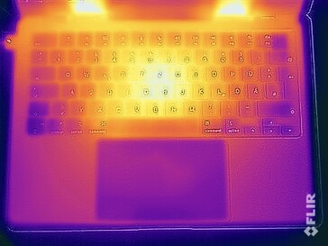 Surface temperatures stress test (top)