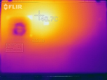 Temperature development stress test (bottom)