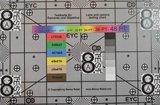 Xiaomi 17 Pro Max: Sharpness test