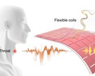 UCLA engineers create patch to translate mute speech, throat muscle movements into audible speech. (Source: Ziyuan Che et al. article)