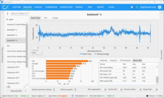 Benchmark third run (5070, 1080p)