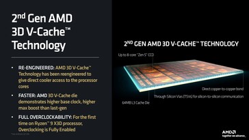 AMD 2nd gen 3D V-cache features