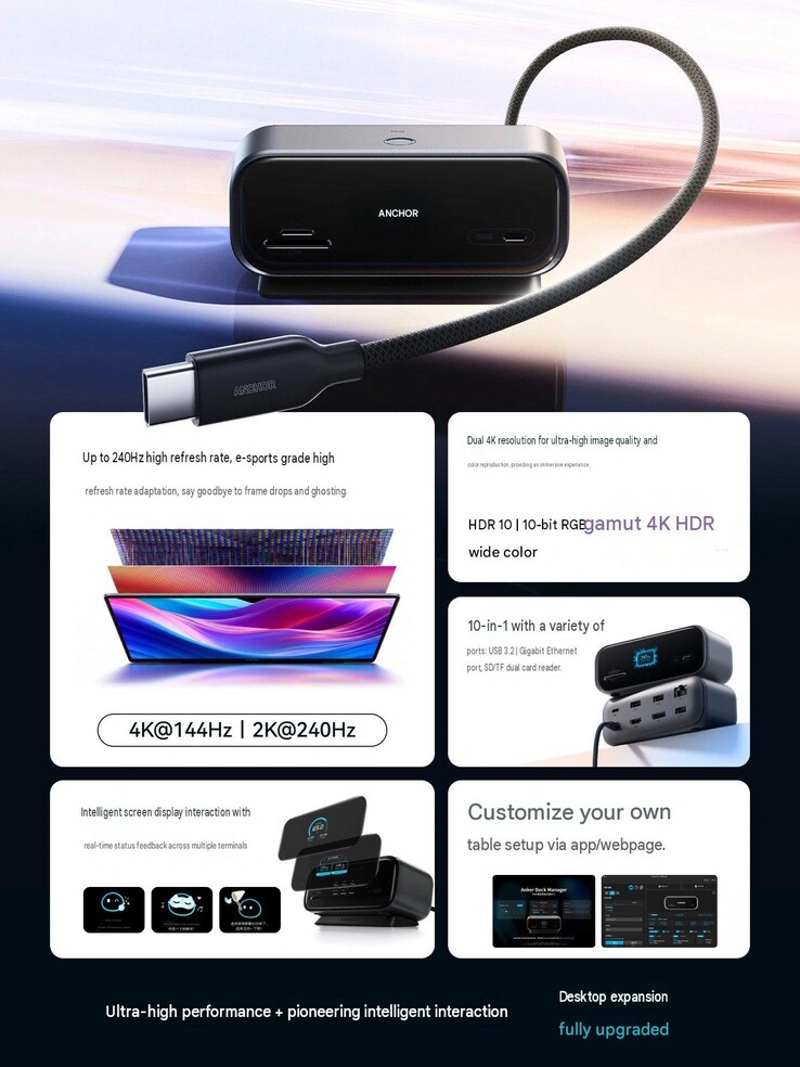 Anker Space Station dock specs