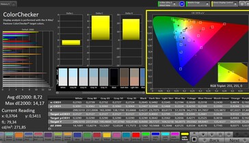 CalMAN color accuracy