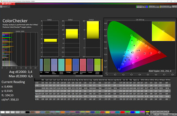 Mixed colors (advanced settings, warmest white balance, target color space: sRGB)