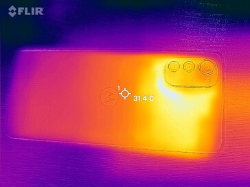 Heatmap Back side