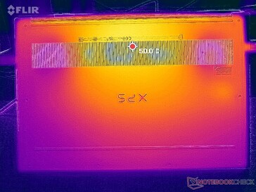 Prime95+FurMark stress (bottom)