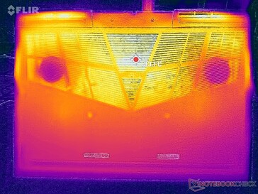 System idle (bottom)