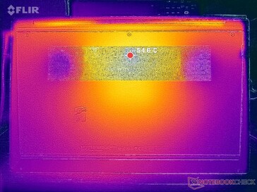 Prime95+FurMark stress (bottom)