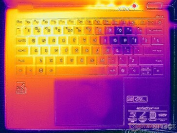 Prime95+FurMark stress (C cover)