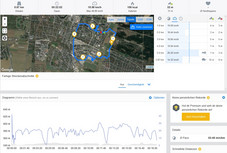 GPS test: Garmin Edge 520 – Overview