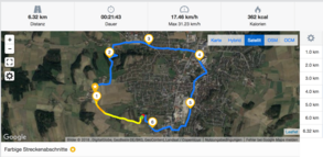 GPS Razer Phone – overview