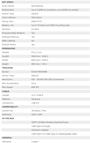 NZXT Lift Elite specifications (image source: NZXT)