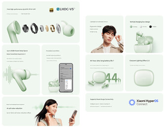 Main highlights of the earbuds (machine translated)
