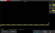 25% brightness: No PWM