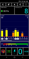 GPS test indoors