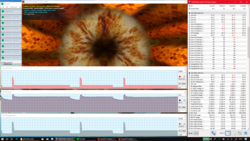 Stress test (Prime95 + FurMark)