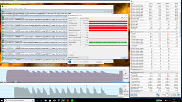 Stresstest after 20 minutes with the older bios version (Prime95 + FurMark)