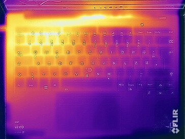 Stress test surface temperatures (top)