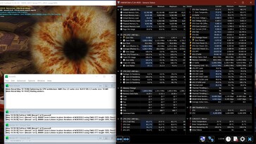 Combined stress test