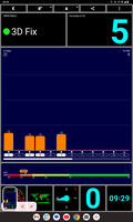 GNSS measurement indoors