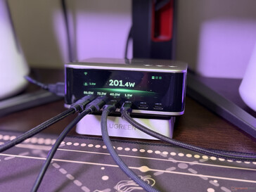 Power output readings from each port