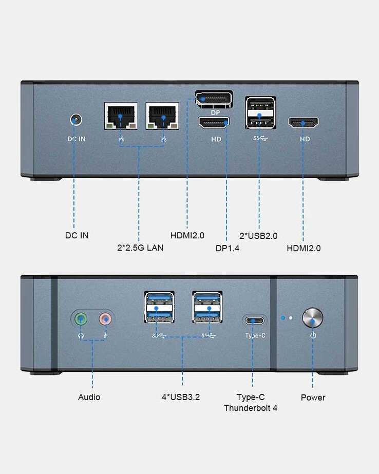 Three screens can be used. (Image source: SZBox)