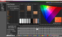 ColorChecker after calibration