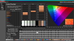 ColorChecker before calibration