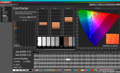 ColorChecker before calibration