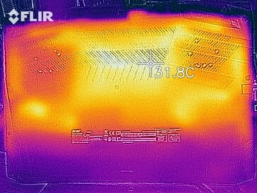 Heat map - Bottom (idle)