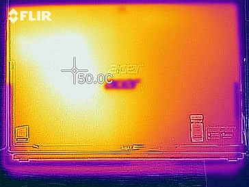 Heat distribution under load (underside)