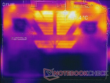 Prime95+FurMark stress (bottom)