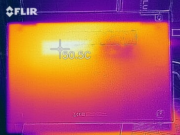 Heat development under load - Bottom