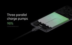 Oppo&#039;s new 125 W wired charging introduces new battery and charging techniques. (Image: Oppo)