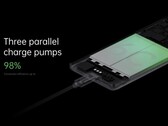 Oppo's new 125 W wired charging introduces new battery and charging techniques. (Image: Oppo)