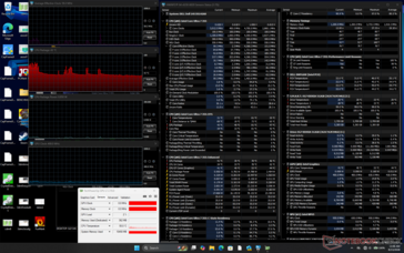 System idle