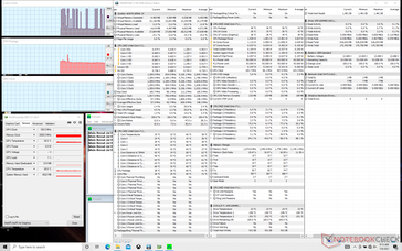 System idle