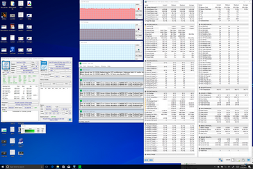 Prime95 stress (Best Performance mode)